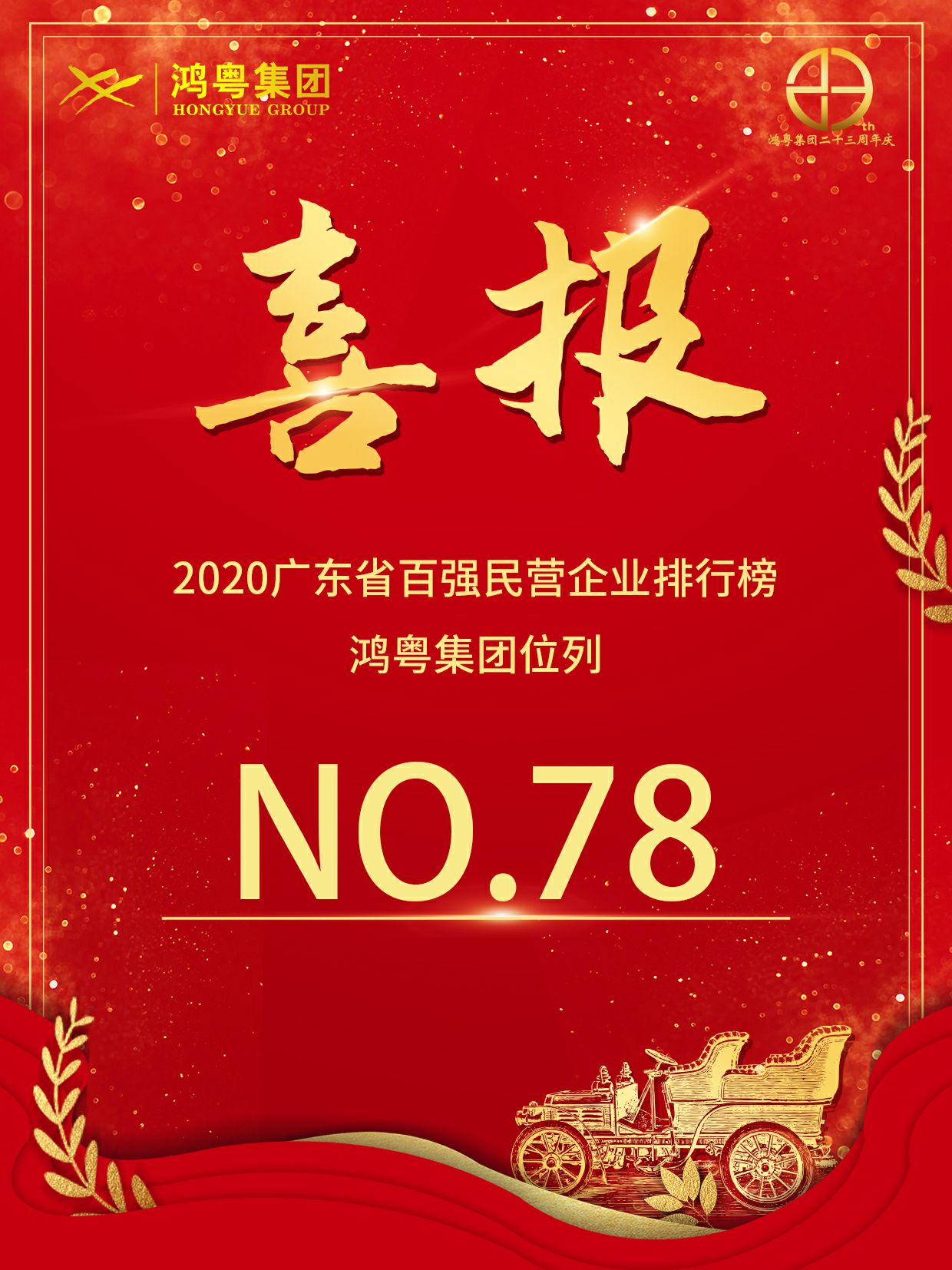 喜报丨华体会hth·(体育)(中国)官方网站荣获2020广东省民营企业百强(图1) 喜报丨华体会hth·(体育)(中国)官方网站荣获2020广东省民营企业百强(图1)